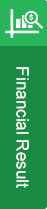 Financial Result